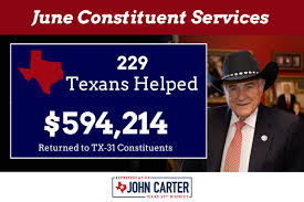 Understanding Texas: Culture, Economy, and Current Events