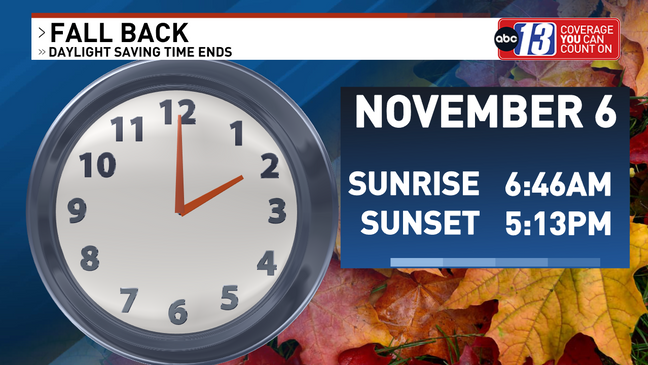 The Impact of Time Change: Daylight Saving Time Explained