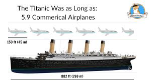 Unraveling the Tragedy and Legacy of the Titanic