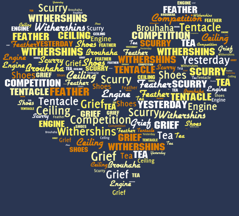 Unlock Today’s Wordle: Tips and Tricks for Success