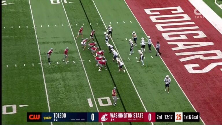 Toledo vs Washington State: A Closer Look at the Upcoming Game