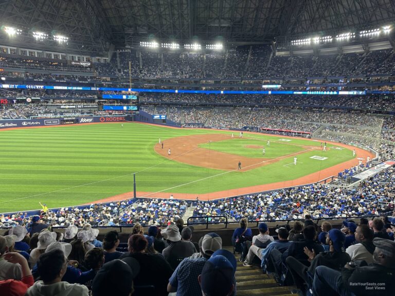 Exploring the Toronto Blue Jays Stadium: Recent Developments