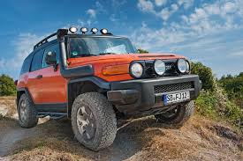 The Legacy and Features of the Toyota Land Cruiser FJ