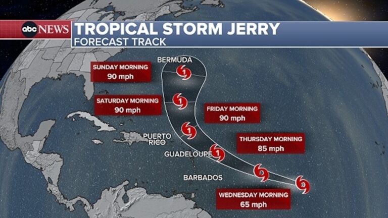 Tropical Storm Jerry Forecast: Current Outlook and Impacts
