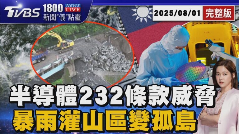 Exploring TVBS News: Your Source for Reliable Reporting