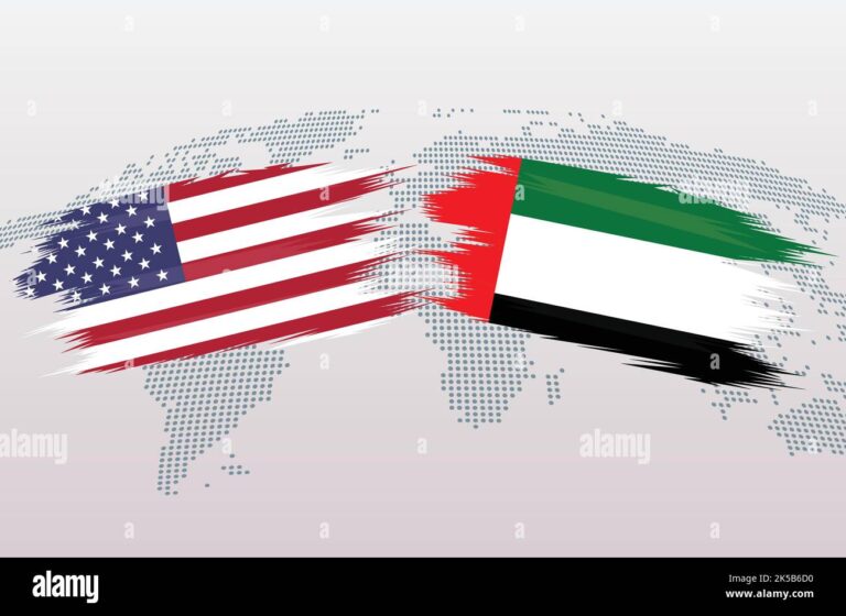 UAE vs United States: Key Comparisons and Insights