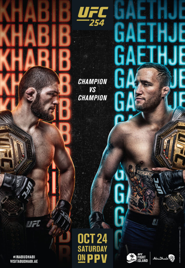 The Role of Brazilian Jiu-Jitsu (BJJ) in the UFC