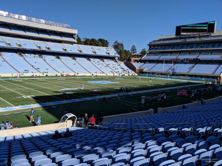 UNC Football: Celebrating the Rise of the Tar Heels in 2023