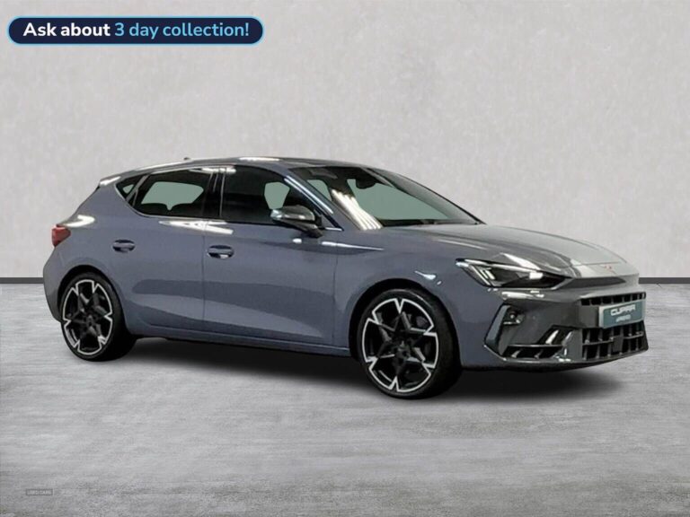 The Current State of the Used Cars Market in 2023