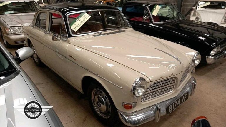 Current Insights on Volvo Stock: Trends and Predictions
