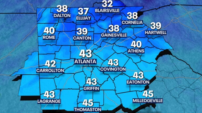 Current Weather in Atlanta: What to Expect This Week