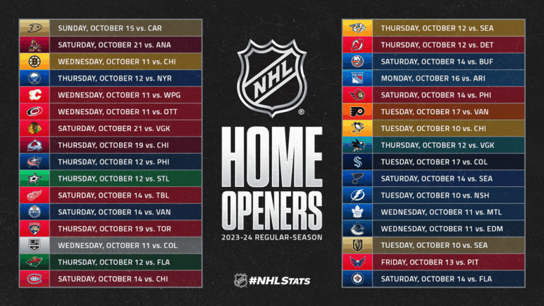NHL Regular Season Start Date for 2023-2024