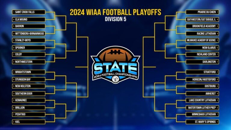 WIAA Football Playoffs: An Exciting Journey to the Championship