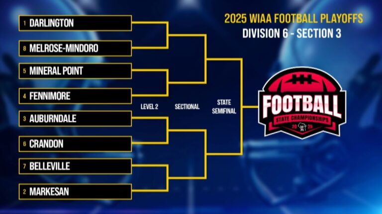 Get Ready for the WIAA Football Playoffs 2025