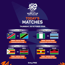 Understanding the World T20 Qualifier 2023: A Gateway to Glory