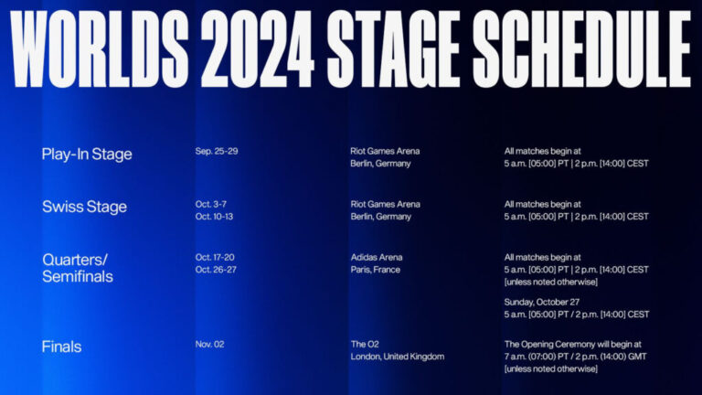 Understanding the Worlds Schedule for 2023-2024