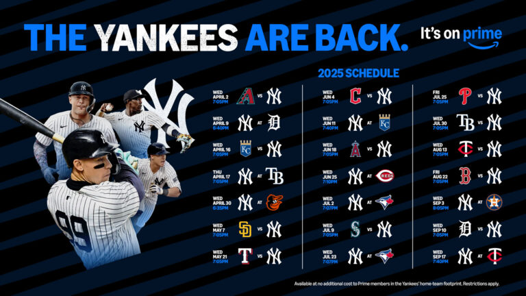 Yankee Game Today: What to Expect This Afternoon