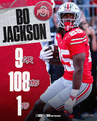 The Remarkable Legacy of Bo Jackson at Ohio State