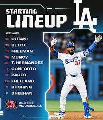 Los Angeles Dodgers Lineup Today: Key Players and Matchups