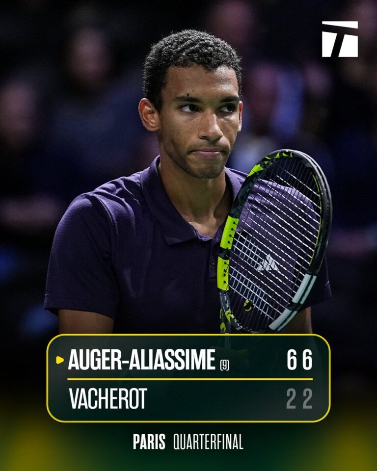 Felix Auger-Aliassime: The Rise of a Tennis Sensation