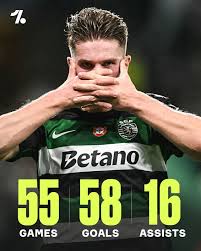 Viktor Gyokeres: The Rising Star Making Waves in Football