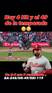 MLB Hoy: Today’s Key Highlights and Updates