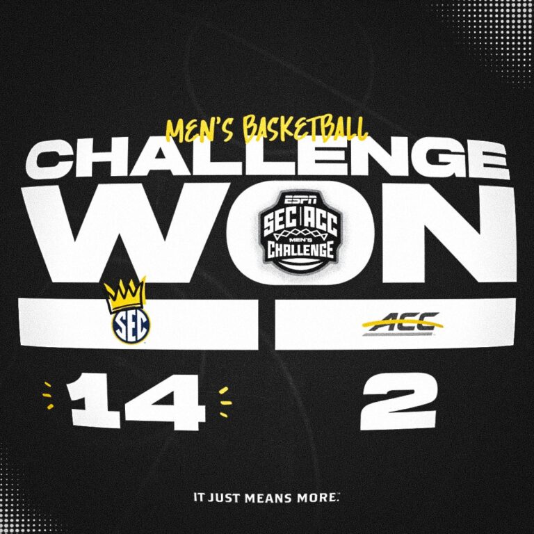 2023 ACC/SEC Challenge Results Overview