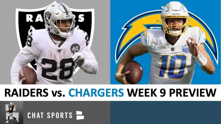 In-Depth Analysis of Chargers Score in Recent Games