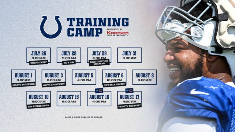 2023 Colts Schedule: Key Dates and Matchups