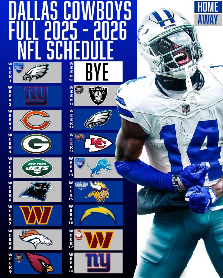2023 Cowboys Schedule: Key Dates and Matchups