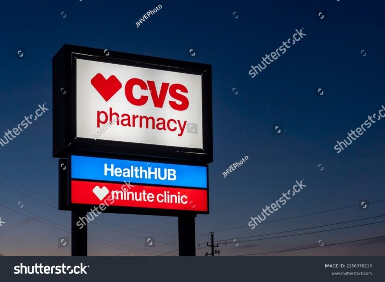 Understanding CVS Stock: Recent Performance and Future Outlook