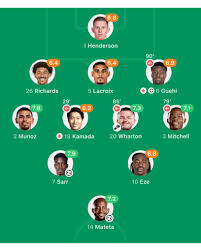 Exploring FotMob: The Essential App for Football Fans