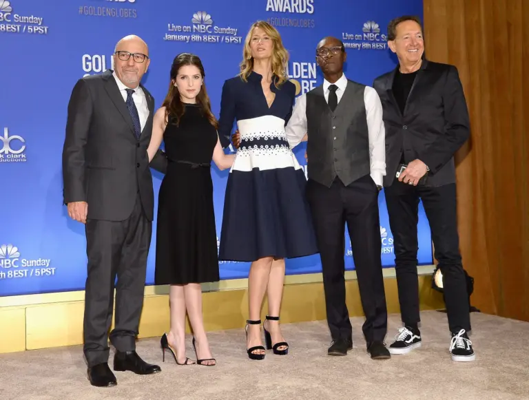 Golden Globes Awards Nominations: What to Expect in 2023