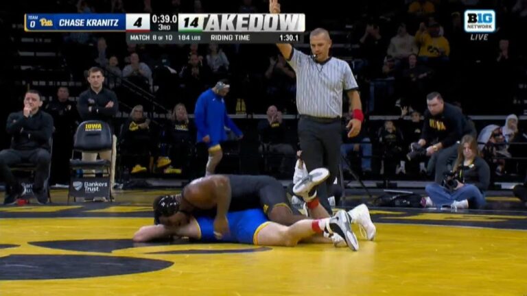 Iowa Wrestling: A Legacy of Excellence in Collegiate Sports