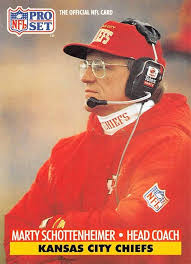 NFL Kansas City Chiefs: A Look at Their Recent Performance