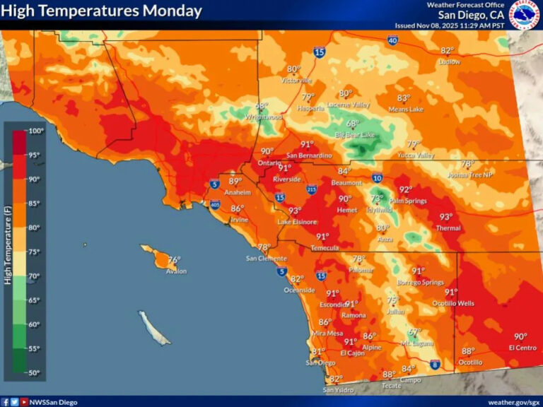 Latest San Diego Weather Report and Forecast