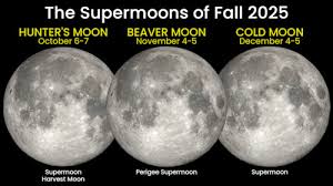 Anticipating the Supermoon in December 2025