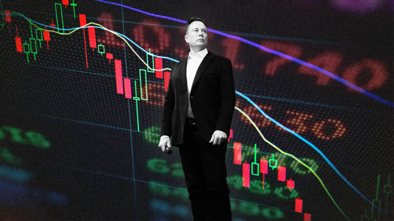 Current Trends in Tesla Stock Price
