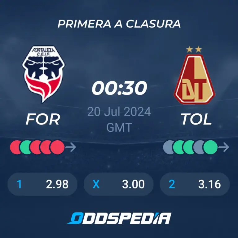 Tolima Triumphs Over Fortaleza in Thrilling Match