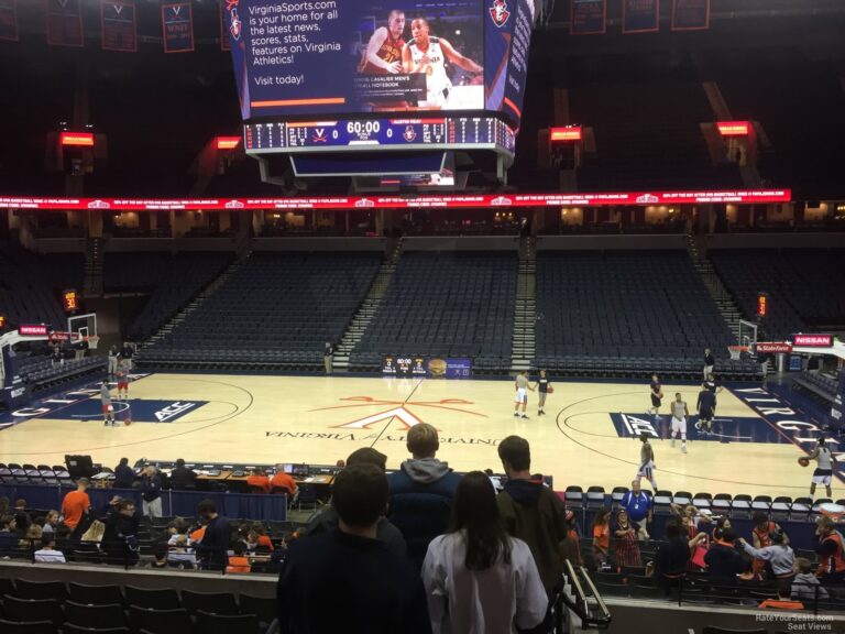 The Rise of UVA Basketball: A Look at the Current Season