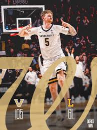 All About Vanderbilt Basketball: Updates and Insights