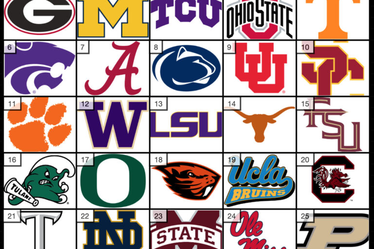 The Legacy of 16-0 College Football Teams