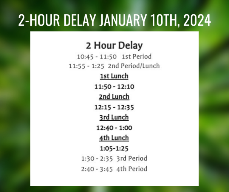 Understanding the Impact of a 2 Hour Delay