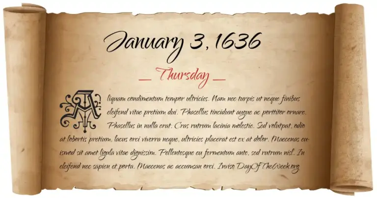 Understanding the Importance of 26 January in India
