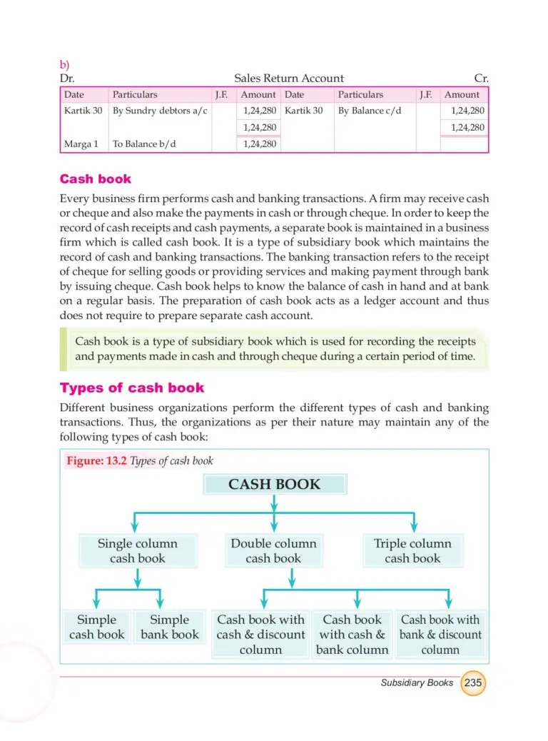 The Critical Role of Account Management in Business Success