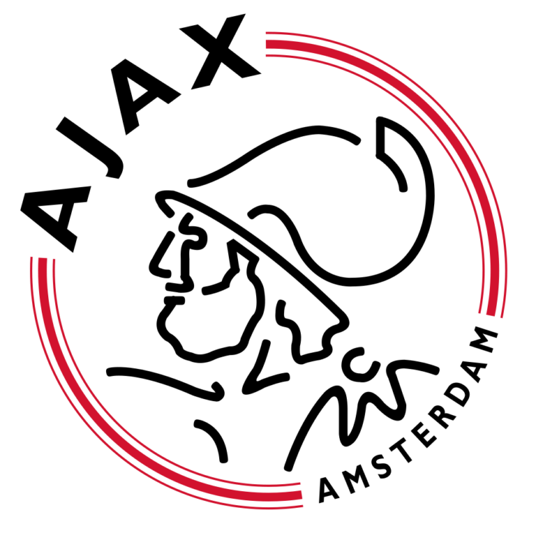 Ajax Football Club: Recent Developments and Performance