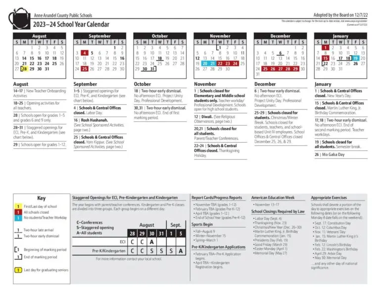 Navigating the Latest Developments in Anne Arundel County Public Schools
