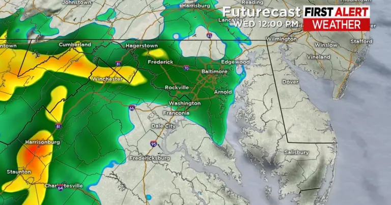 Current Baltimore Weather: What You Need to Know