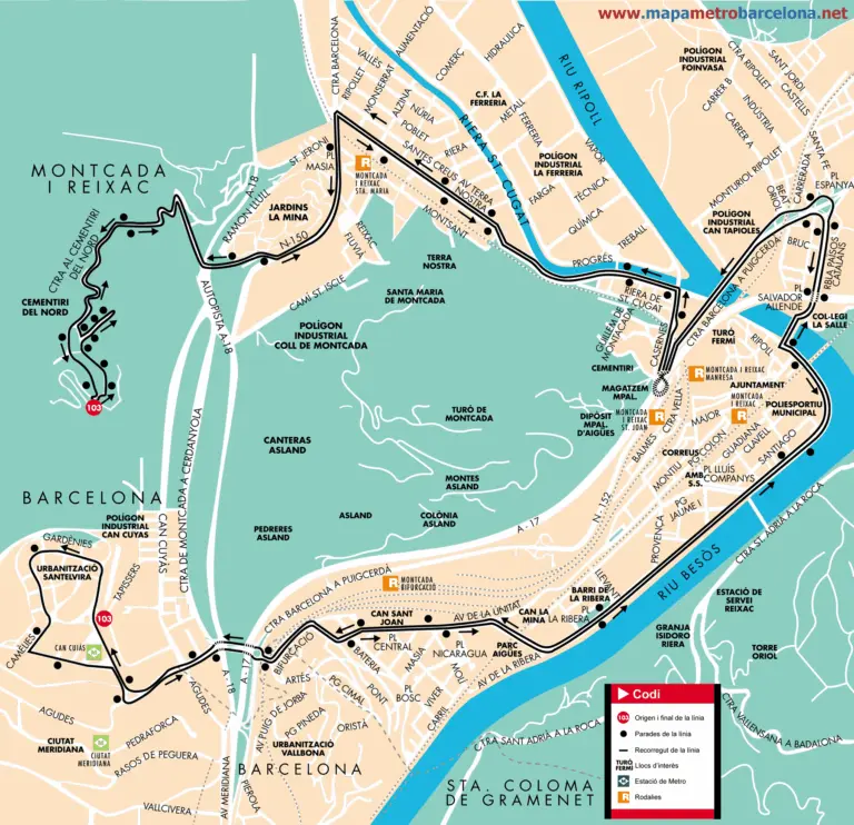 Discovering the Heart of Barcelona: Culture and Change