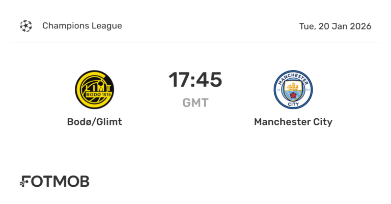 Preview: Bodø/Glimt vs Man City Showdown